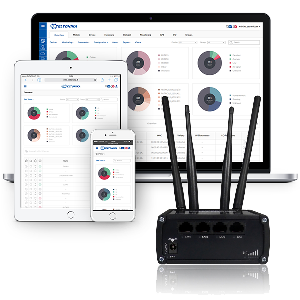 RMS (Remote Management System)